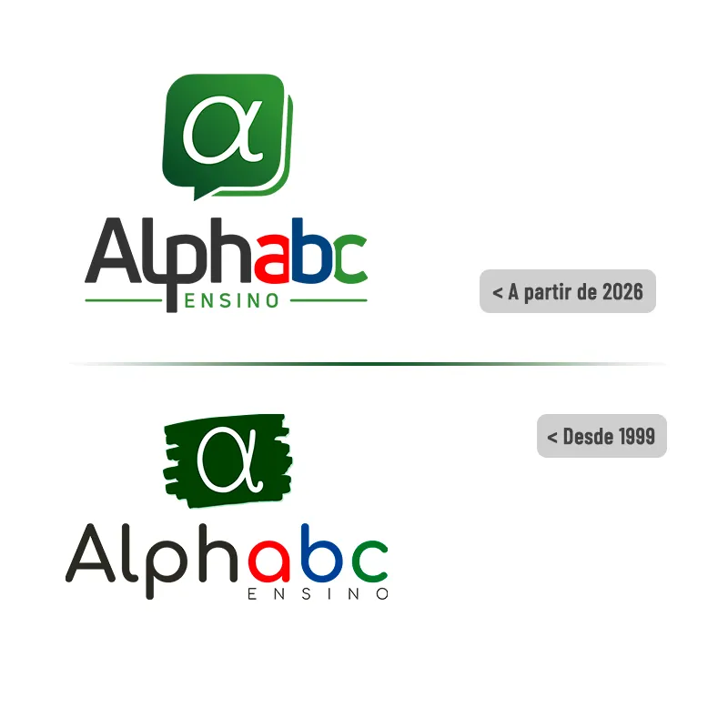 Evolução da marca Alphabc Ensino ao longo dos anos, até a identidade visual de 2026